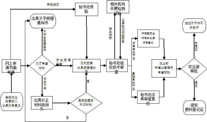 乐天堂备用网址