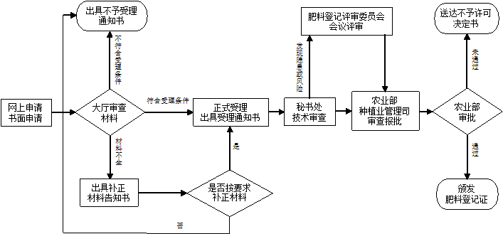 乐天堂备用网址