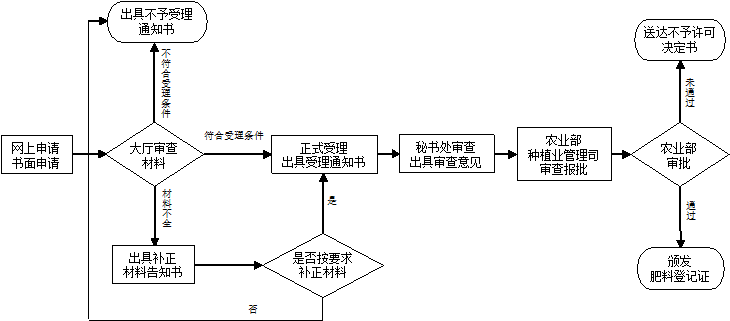 乐天堂备用网址