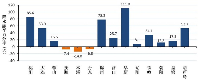 乐天堂备用网址