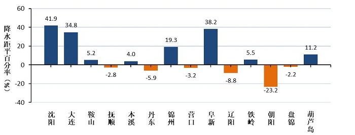 乐天堂备用网址