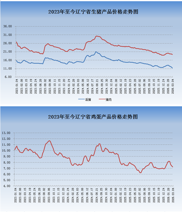 乐天堂备用网址