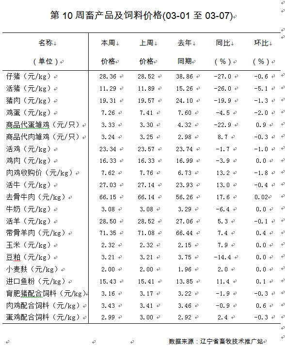乐天堂备用网址
