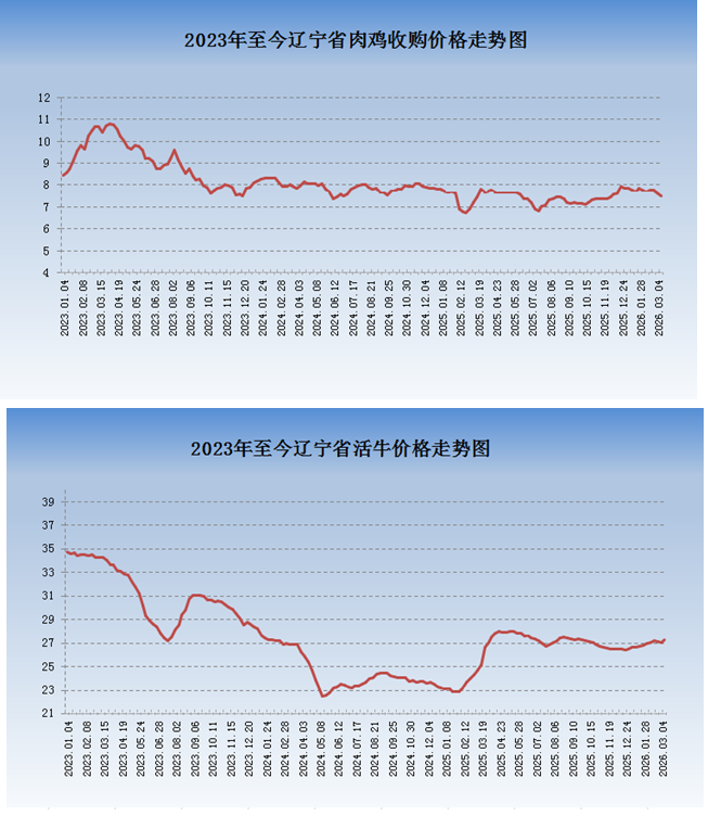 乐天堂备用网址